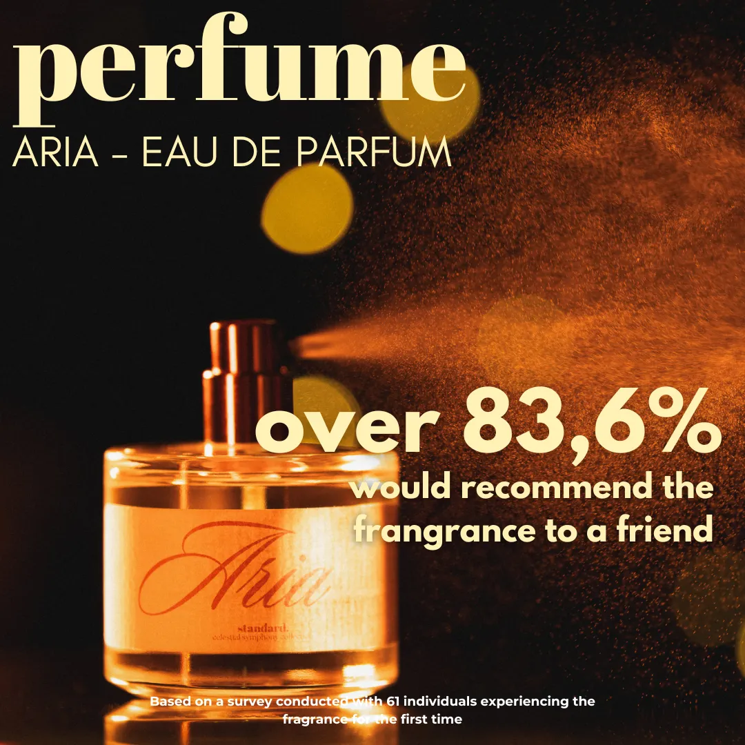Aria - Eau De Parfum (50 ml)