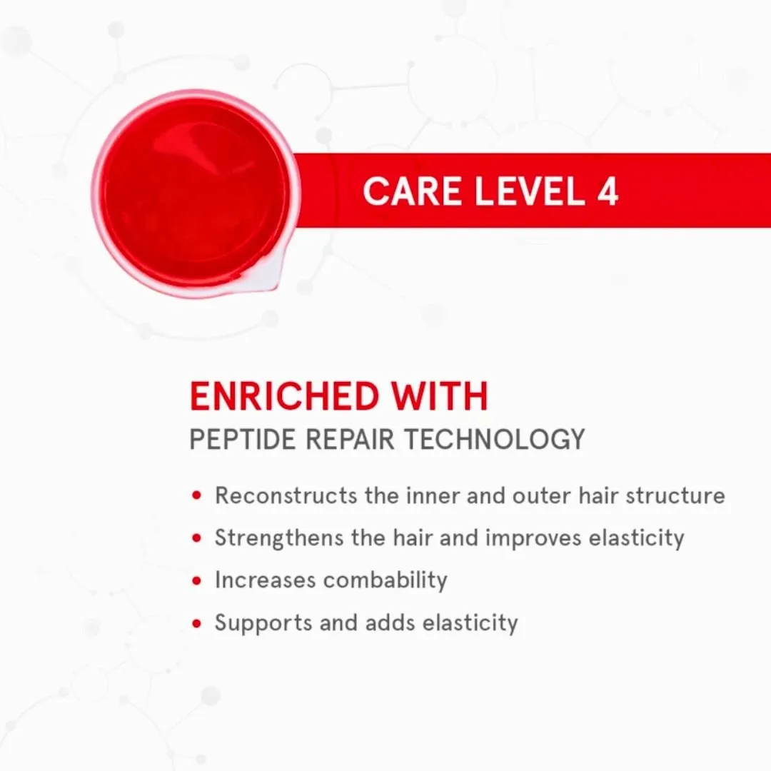 BC Bonacure Peptide Repair Rescue Treatment