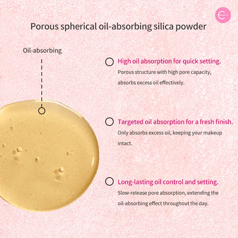 CATKIN Three-Color Hibiscus Loose Powder