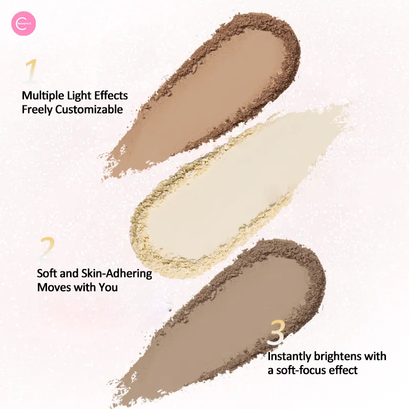 Cheeryep Art Tour All-In-One DIY Makeup Palette