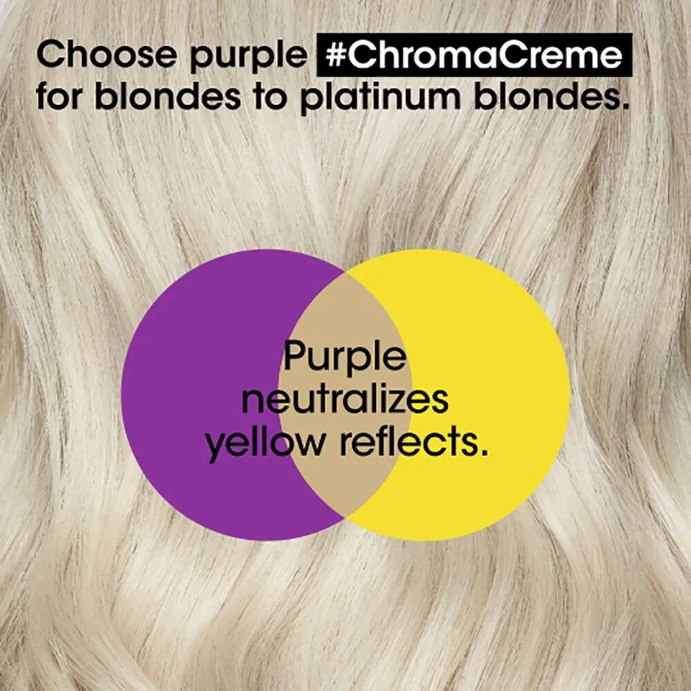 Chroma Creme Purple Dyes Shampoo