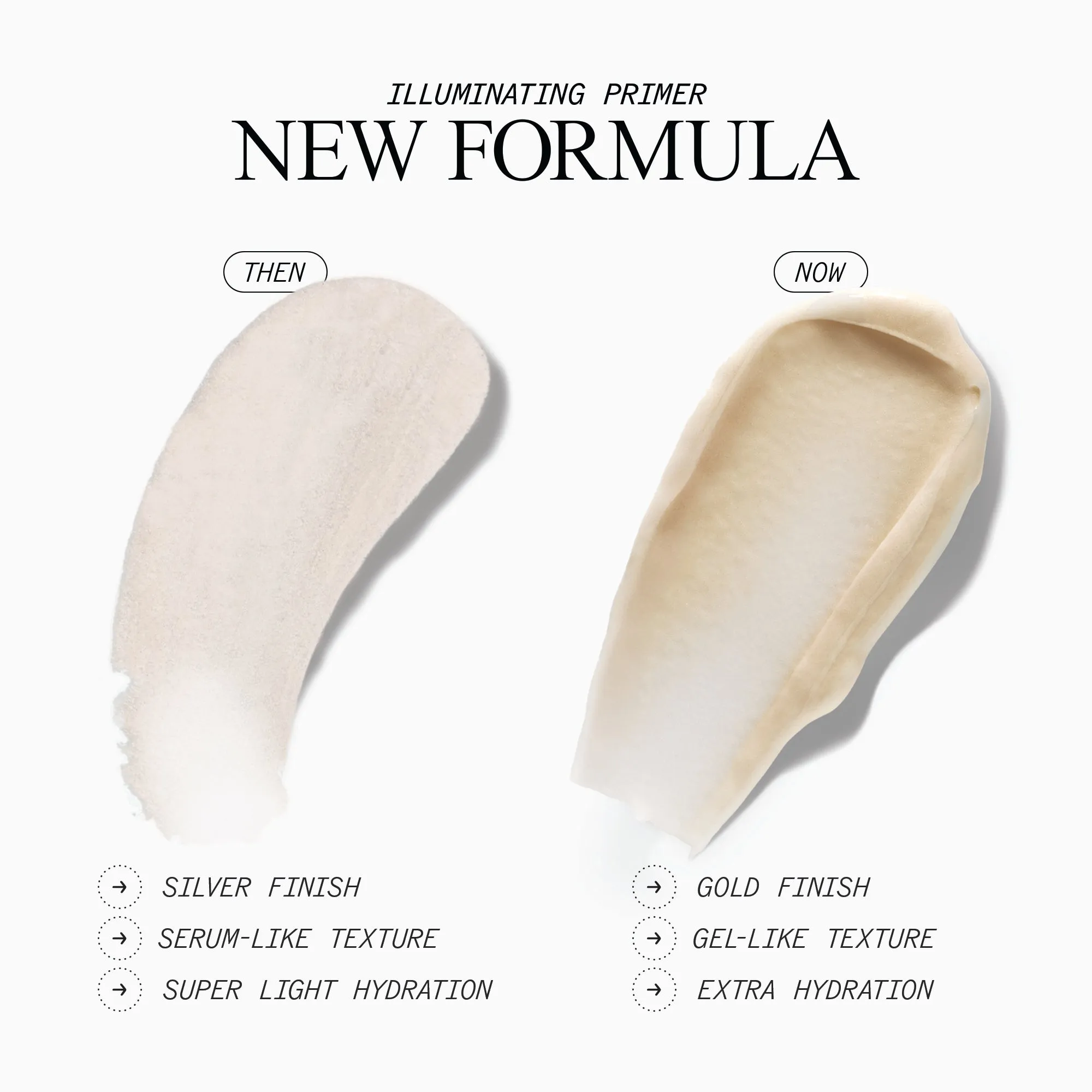 Complexion Kit