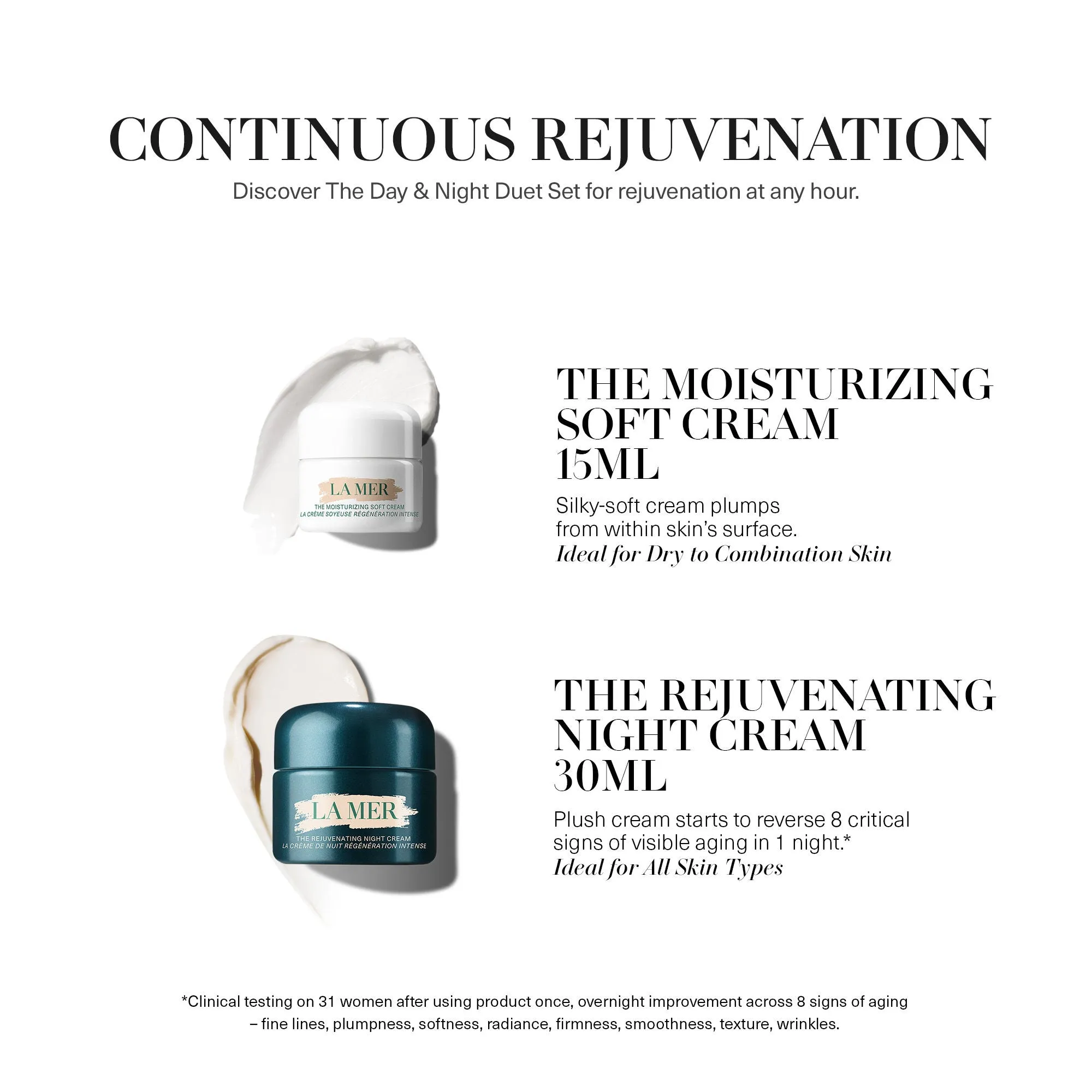 Day and Night Moisturizing Duet