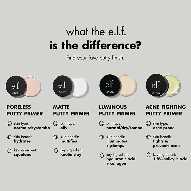 e.l.f. Poreless Putty Primer