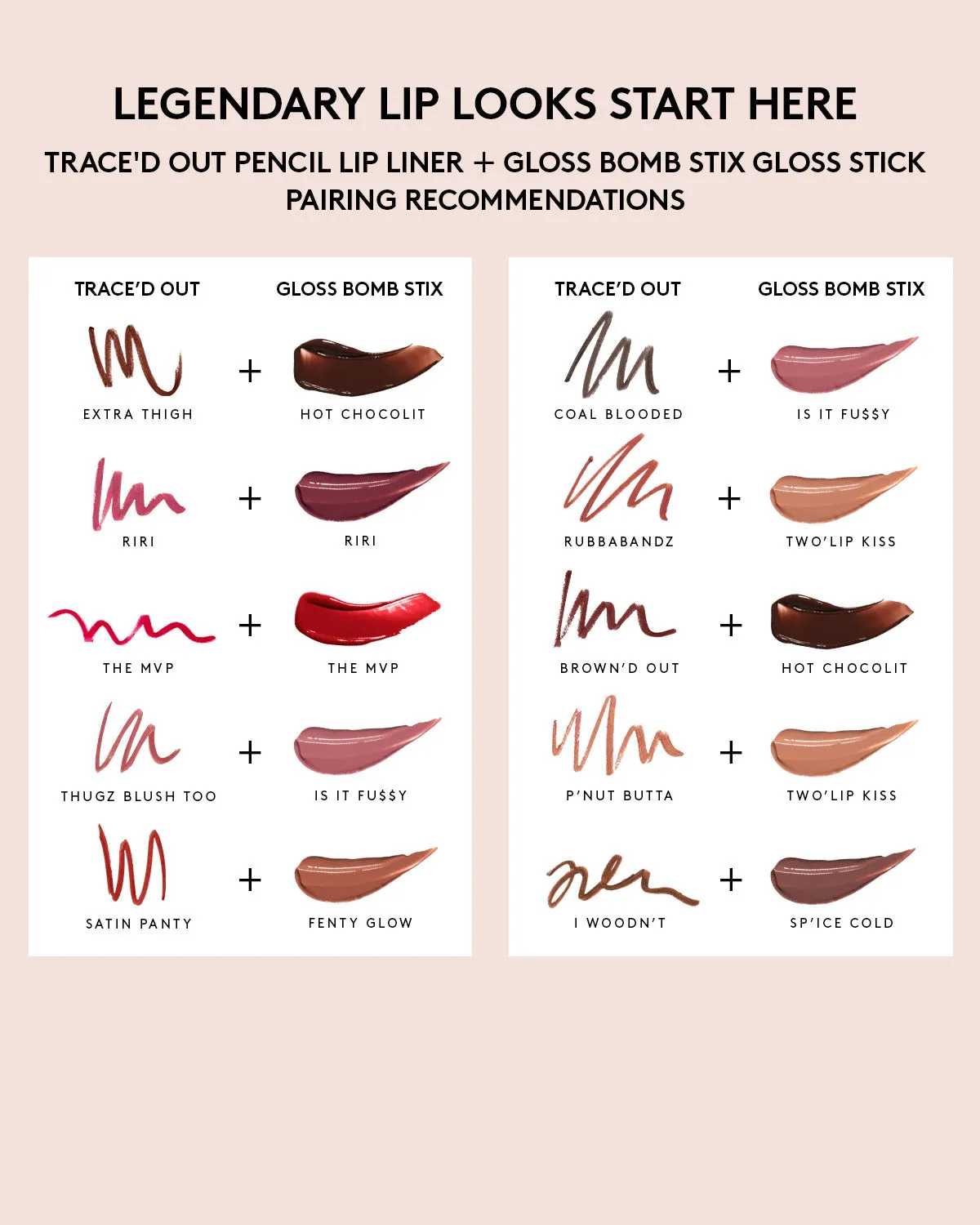 Gloss Bomb Stix High-Shine Gloss Stick — Blaz'd Donut