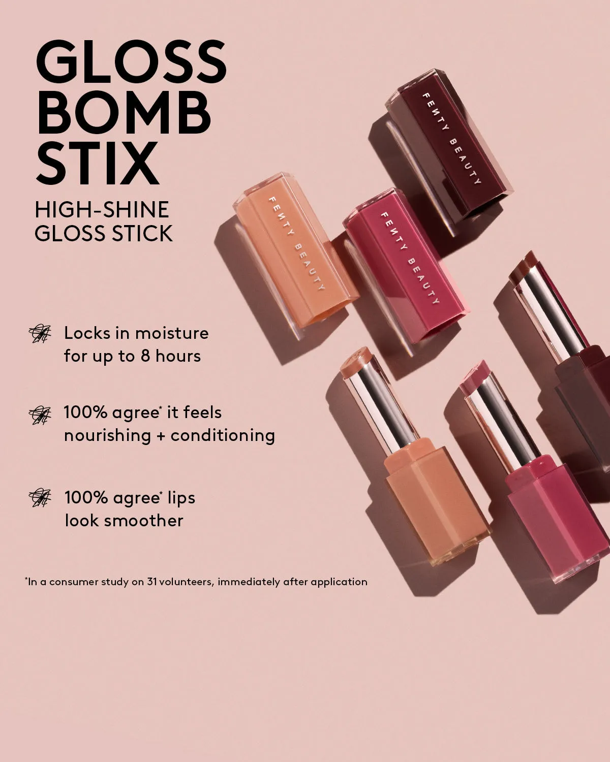 Gloss Bomb Stix High-Shine Gloss Stick — Blaz'd Donut