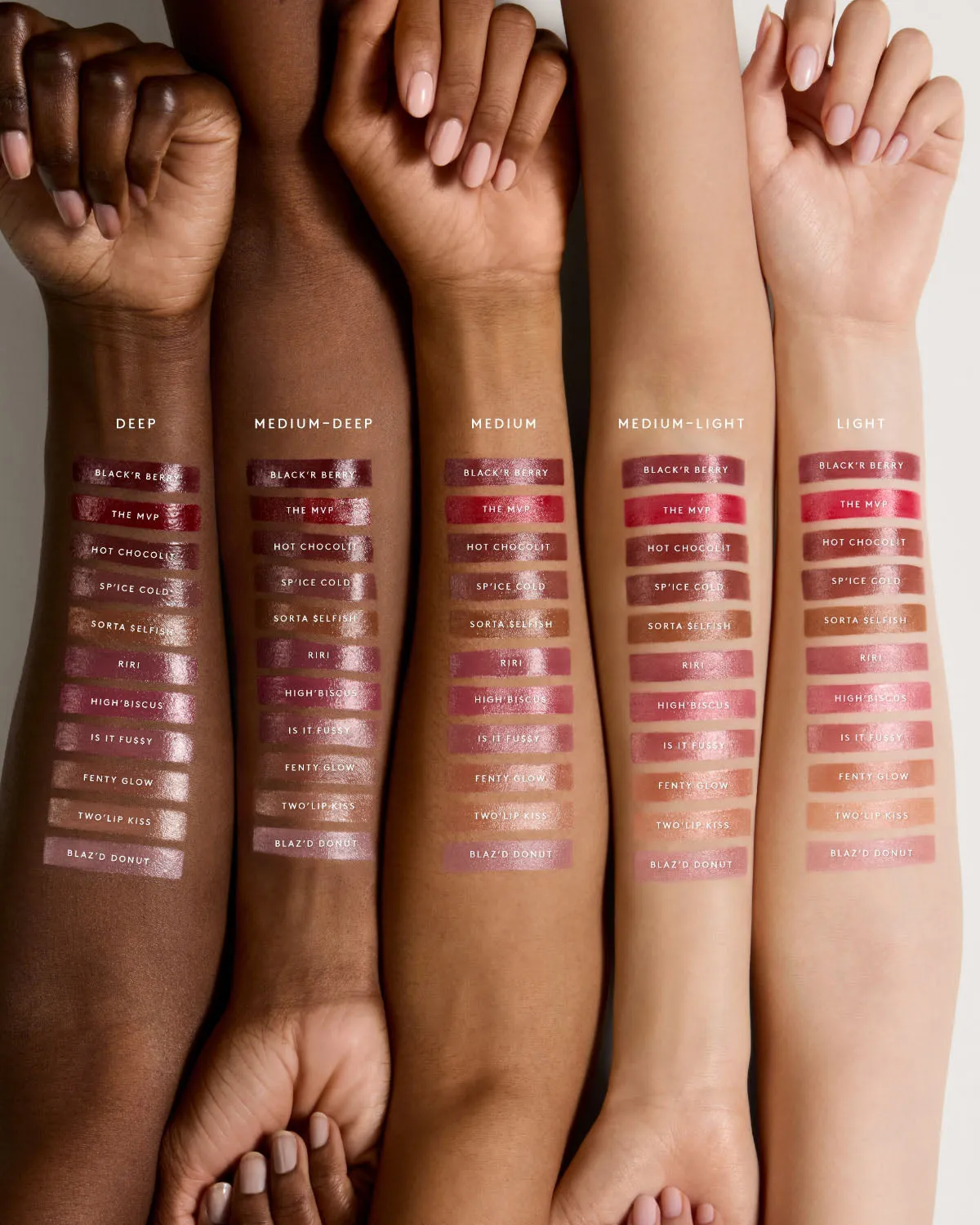 Gloss Bomb Stix High-Shine Gloss Stick — Blaz'd Donut