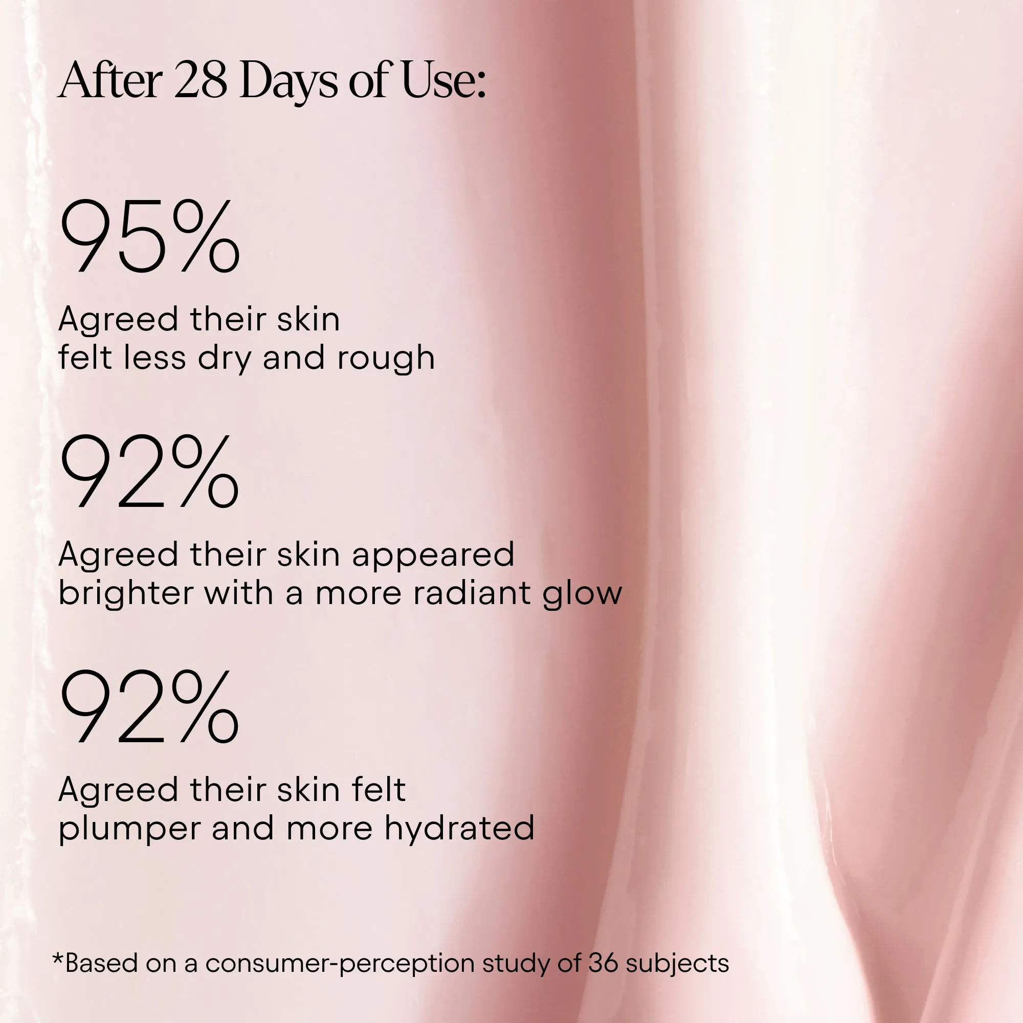 Melt Moisturizer