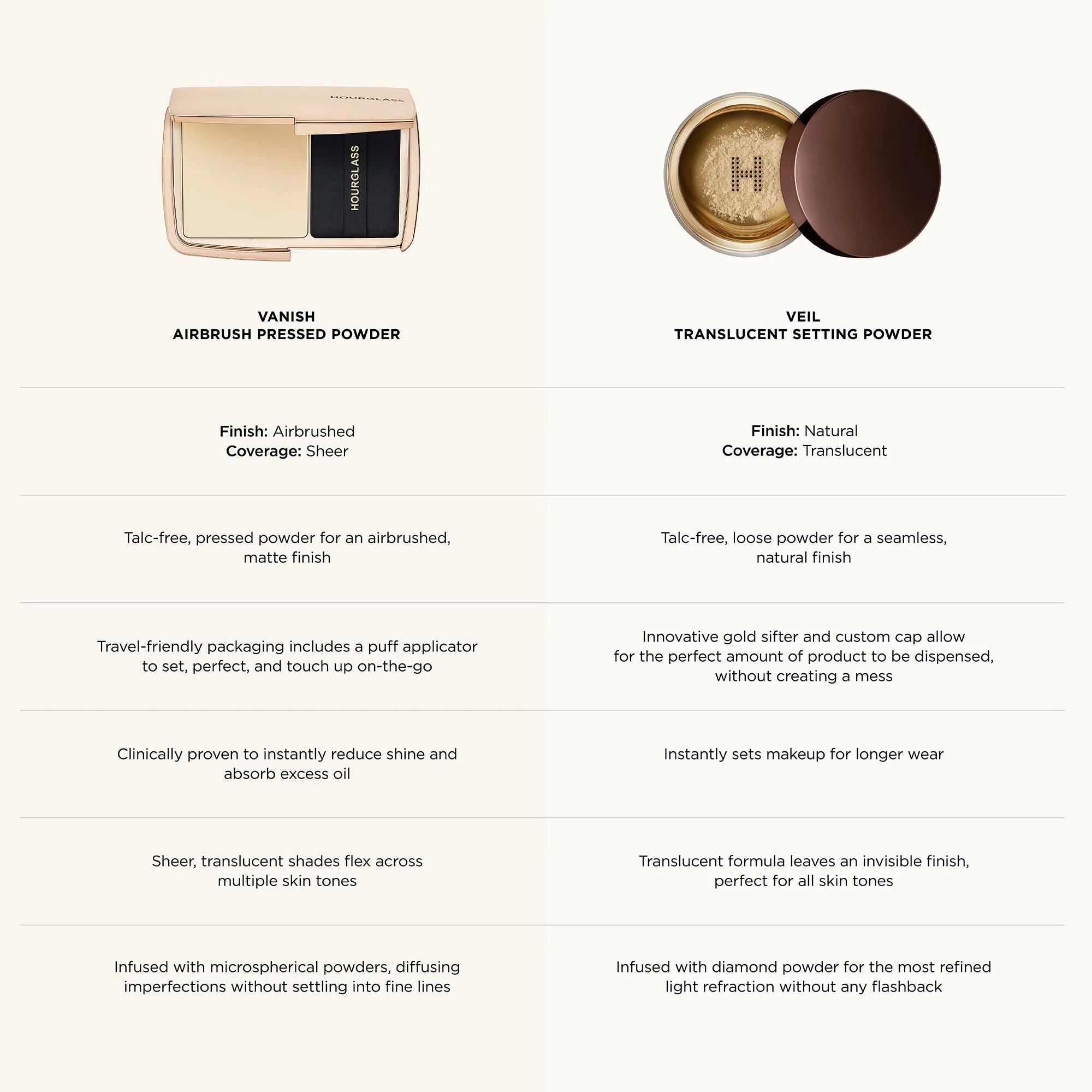 Mini Vanish Airbrush Pressed Powder