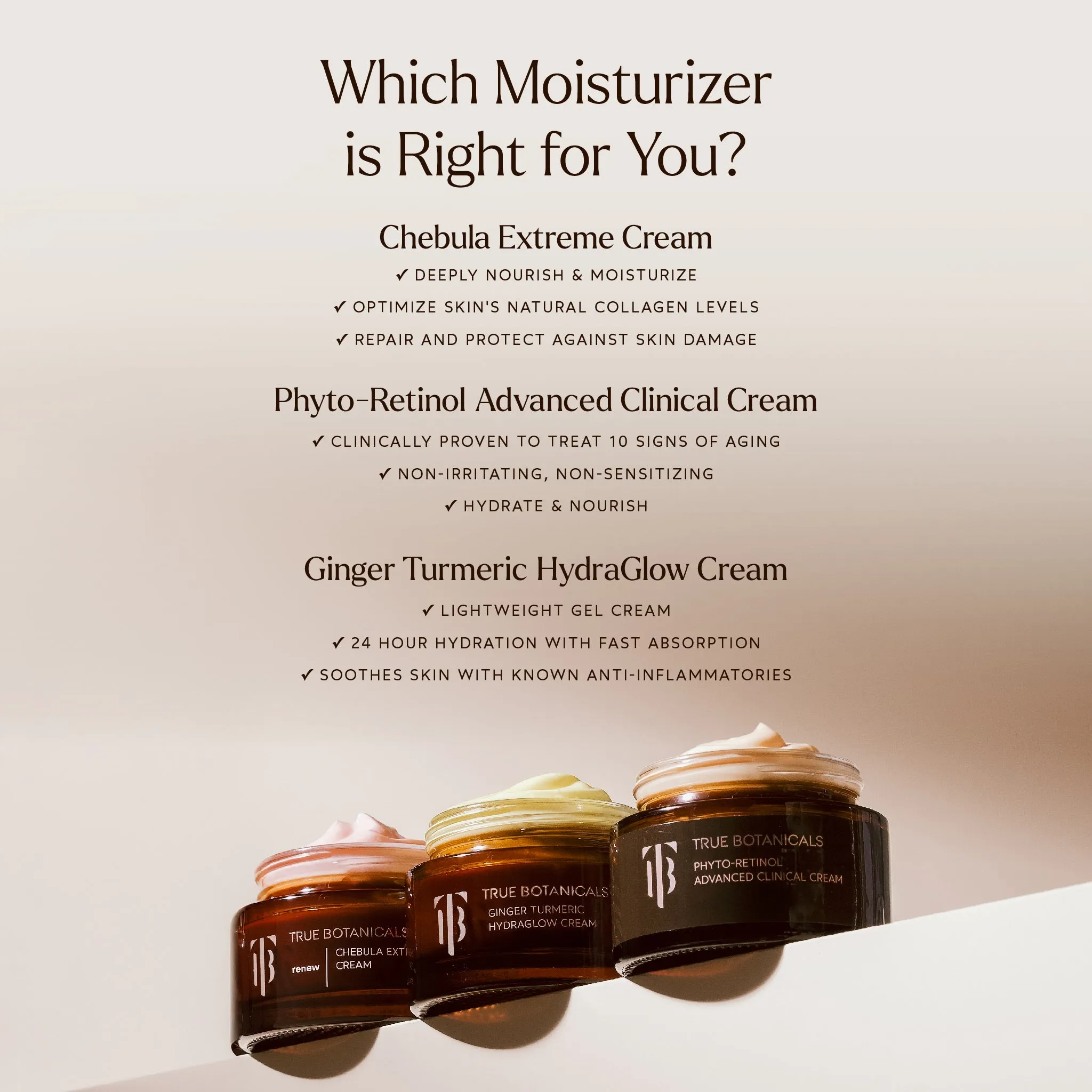 Phyto-Retinol Advanced Anti-Aging Clinical Cream
