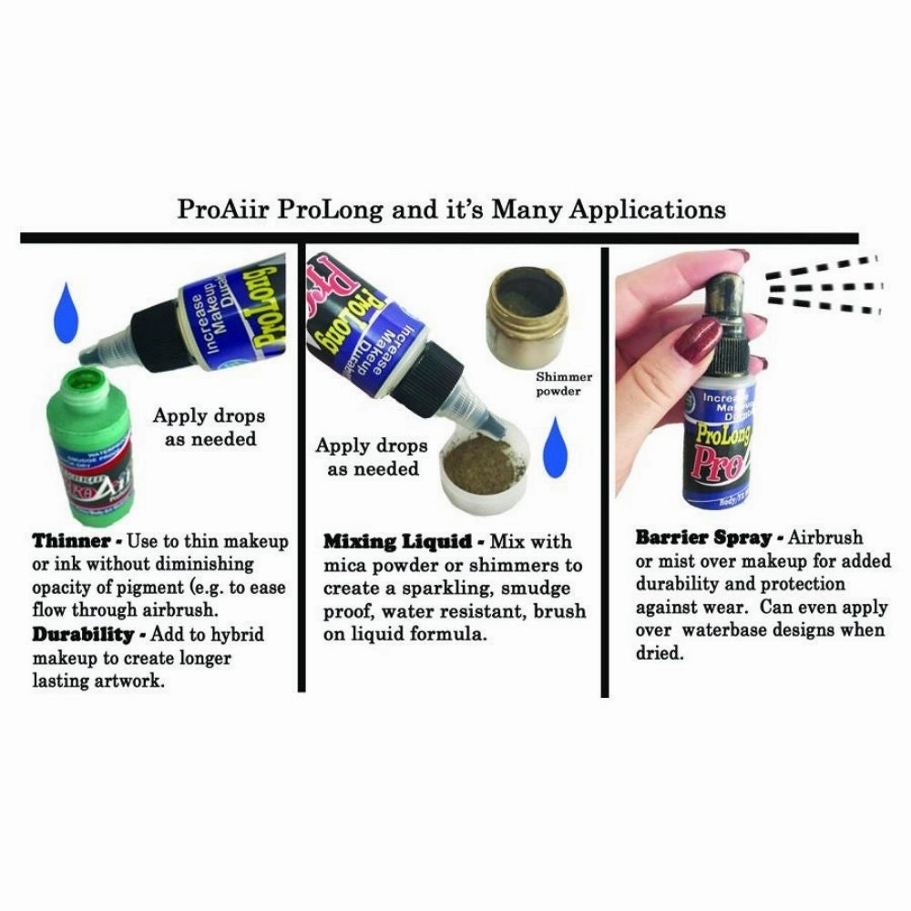 ProAiir ProLong Barrier Extender Mixing Liquid