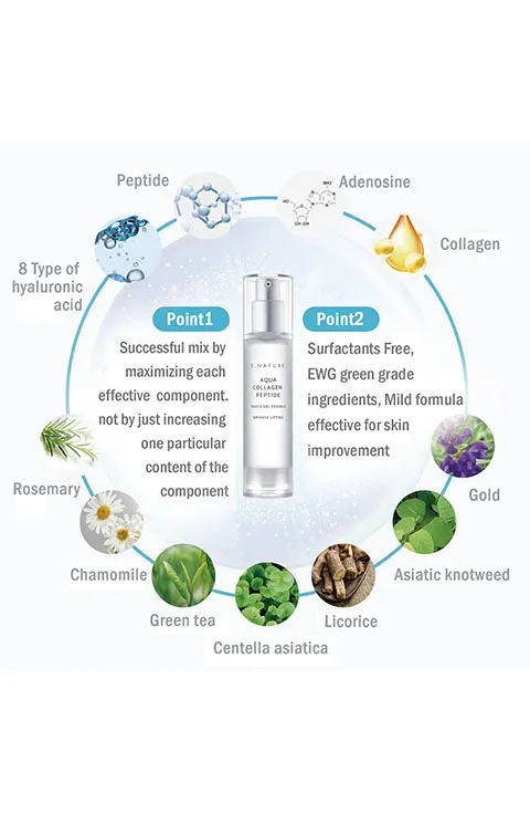 [S.NATURE] Aqua Collagen Peptide Triple Gel Essence (50Ml/1.69fl.oz)