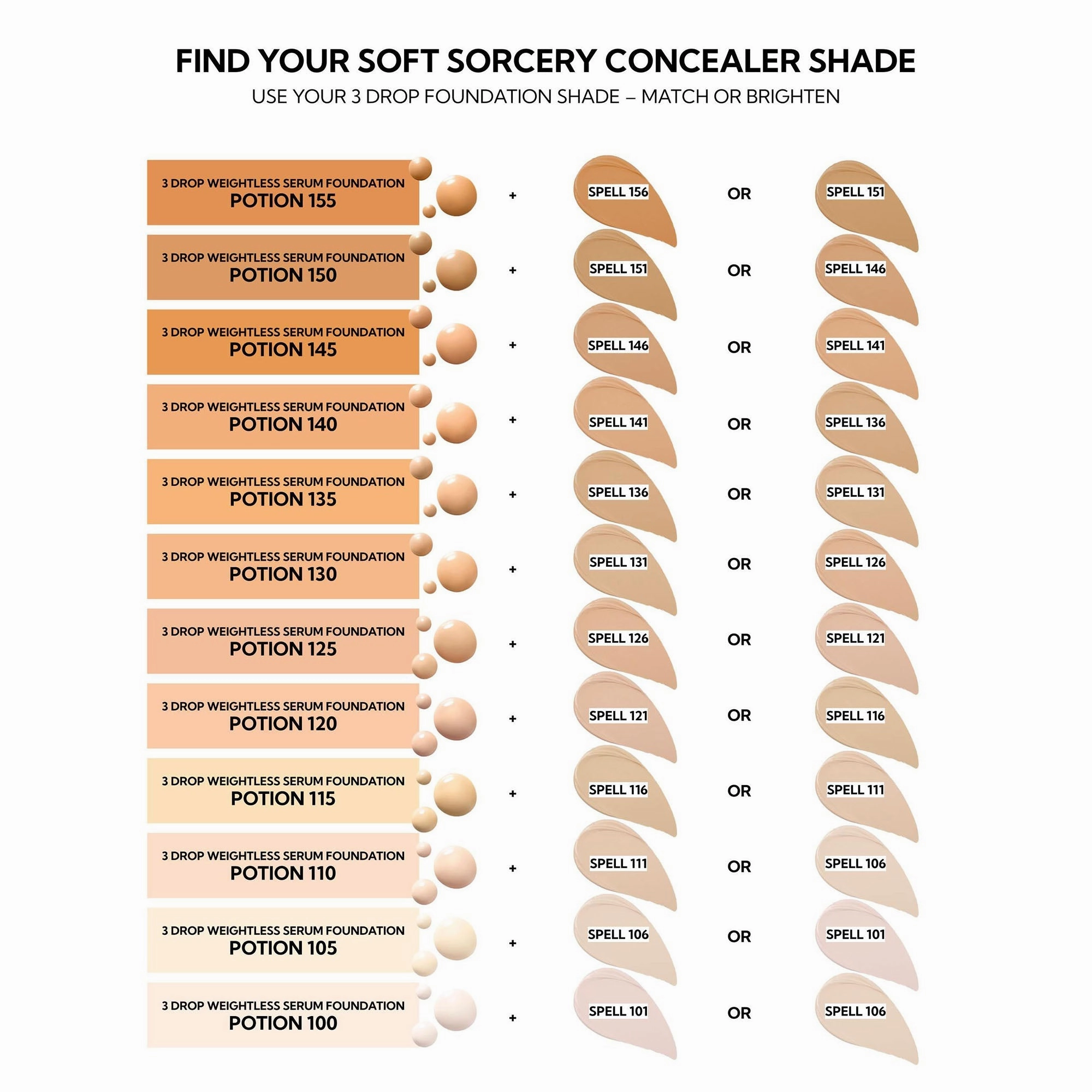 Soft Sorcery Weightless Serum Concealer