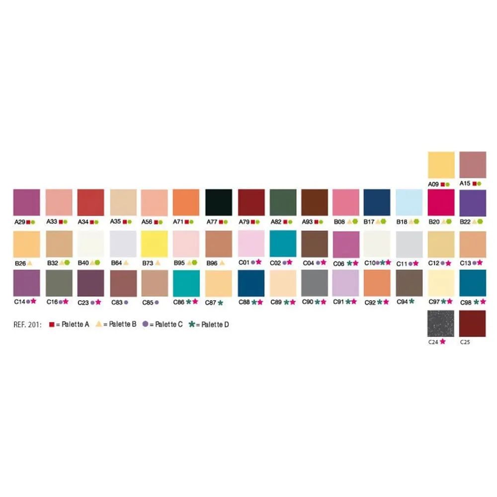 Stageline Eyeshadow Godet C04
