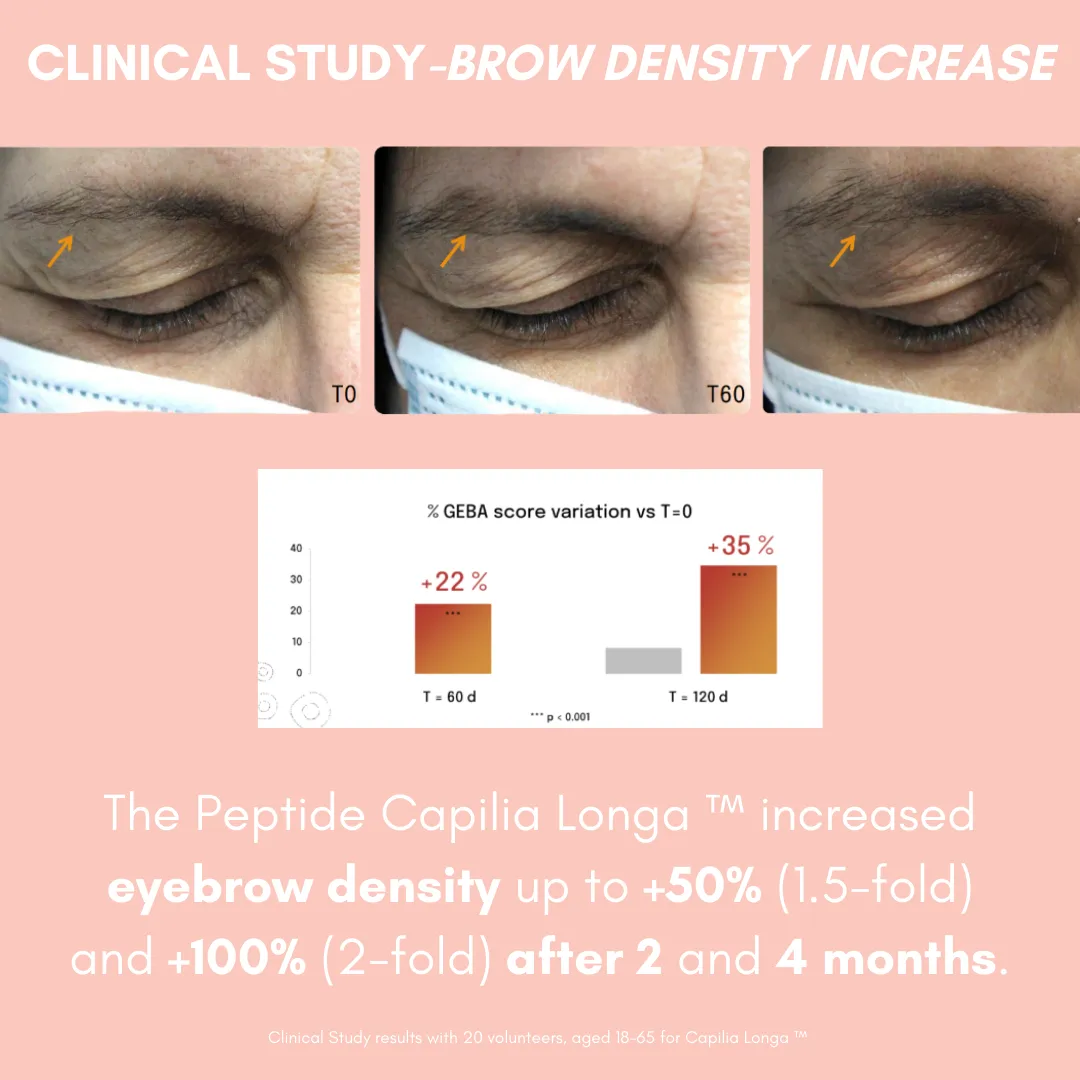 Thick & Long™ Lash Serum with Peptides, Hyaluronic Acid & Castor Oil