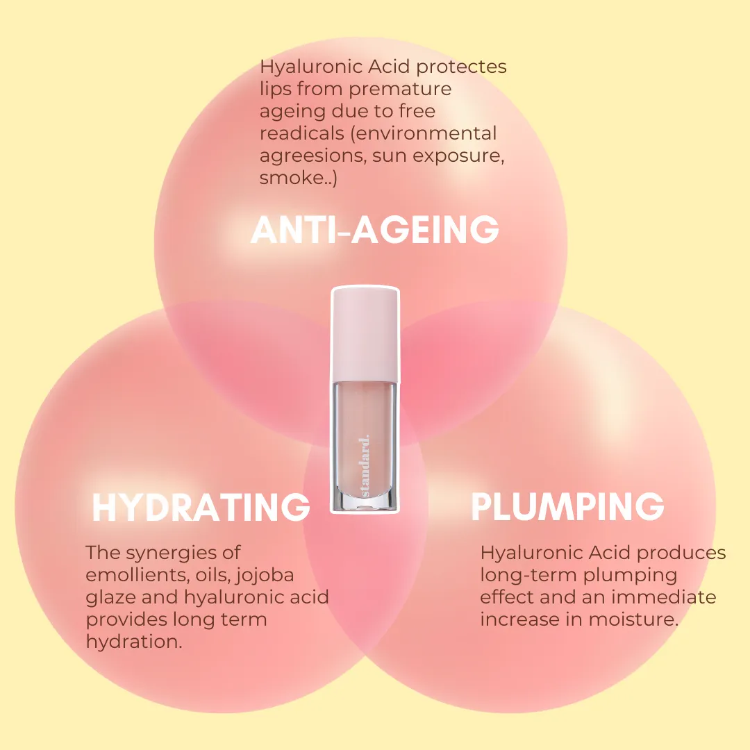 Tripeptide-1 Lip Glaze with Hyaluronic Acid, Tripeptides & Jojoba