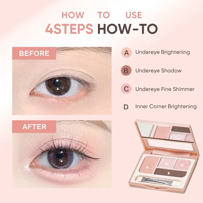 Undereye Shadow Palette